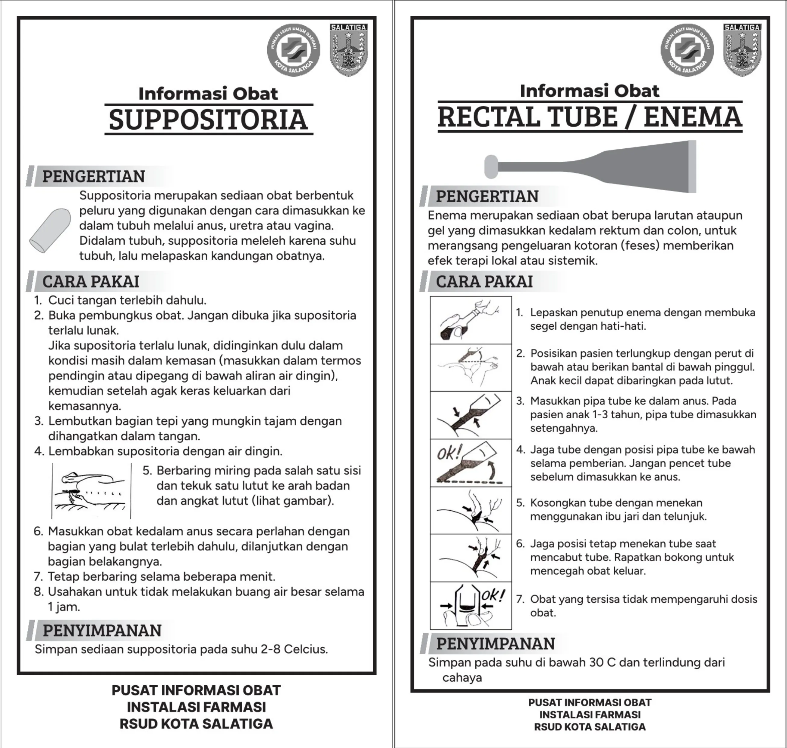 Memahami Penggunaan Suppositoria